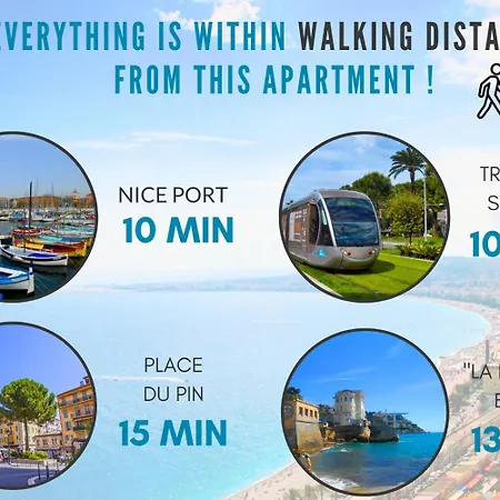 Nestor&jeeves - Breaktime - Sea View - Parking דירה *