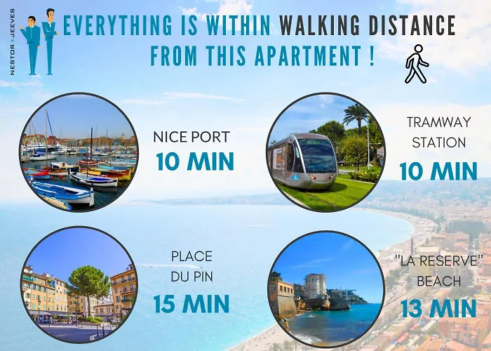 Nestor&jeeves - Breaktime - Sea View - Parking Appartement *